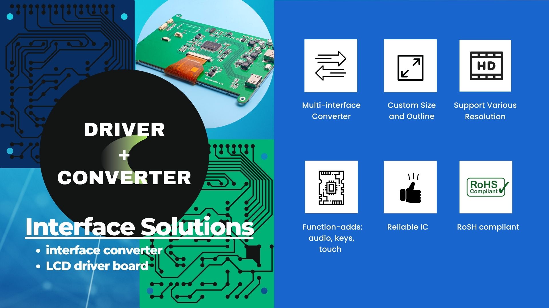 Boards & Interfaces