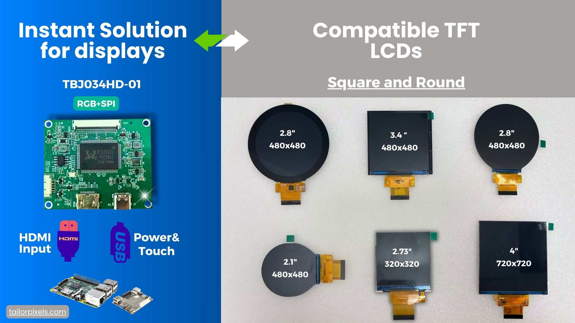 HDMI display board