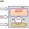 7-inch Smart LCD, UART interface, 800x480, high-brightness_TBZ070N800480-01(1)