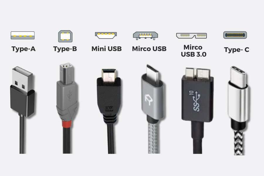 Analysis of USB Interface - Tailor Pixels