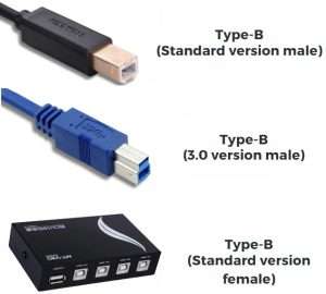 Analysis of USB Interface - Tailor Pixels