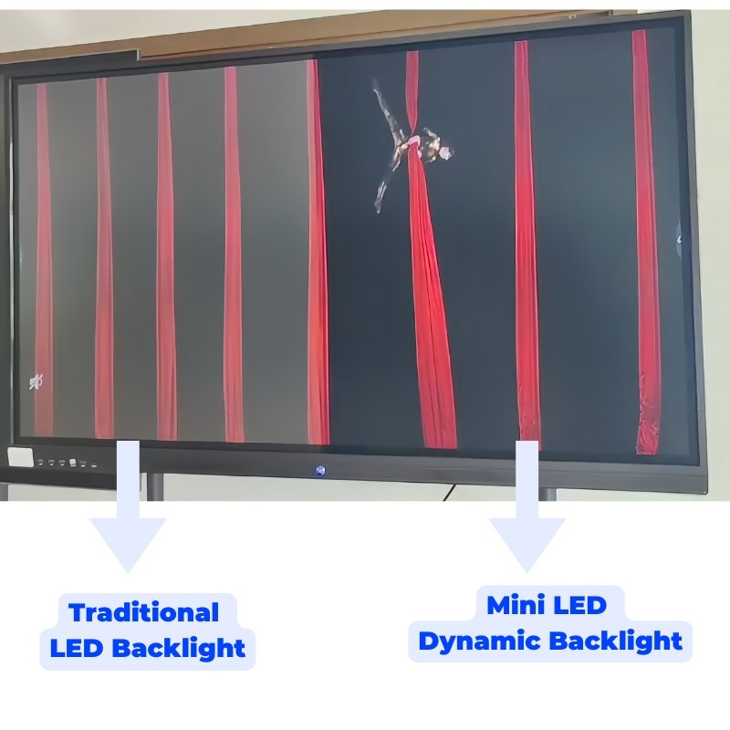 55-inch Mini LED Dynamic Backlight Display, 1920x1080, Advertising Machine, Android