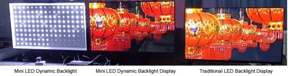 Mini LED vs. Traditional LED