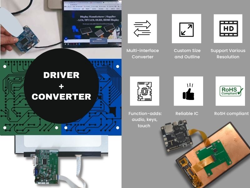 Custom LCD controller board