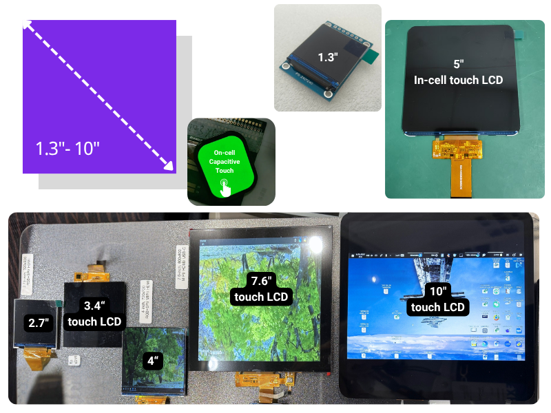 Square display_tailorpixels.com